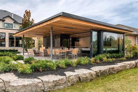 The Essentials of Outdoor Living Structures in 2024 